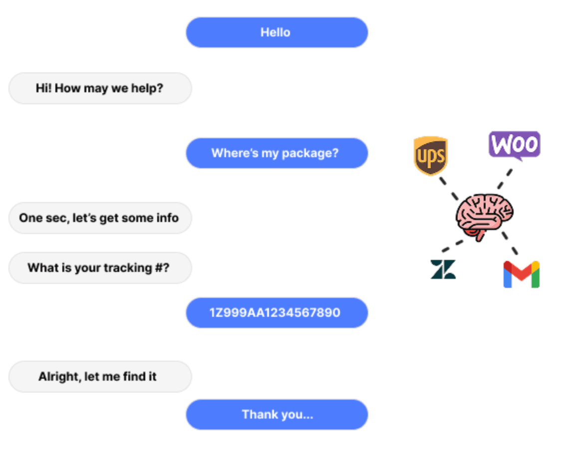 AI Chat Demo